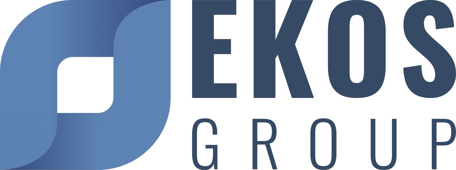 Ekos Group